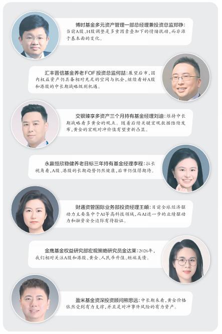 黄金投资性价比_A股港股中长期机遇_什么是股票窗口期