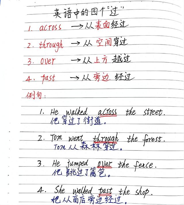 四的英语怎么写的（每天学点英语）