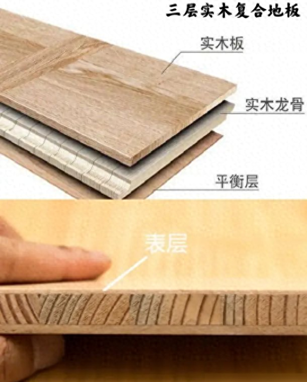 实木复合木地板的优缺点（铺了一次木地板）