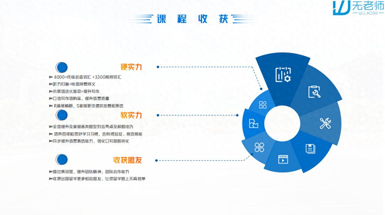 2026雅思选班避坑指南_雅思培训哪家机构好?_雅思培训机构口碑提分数据