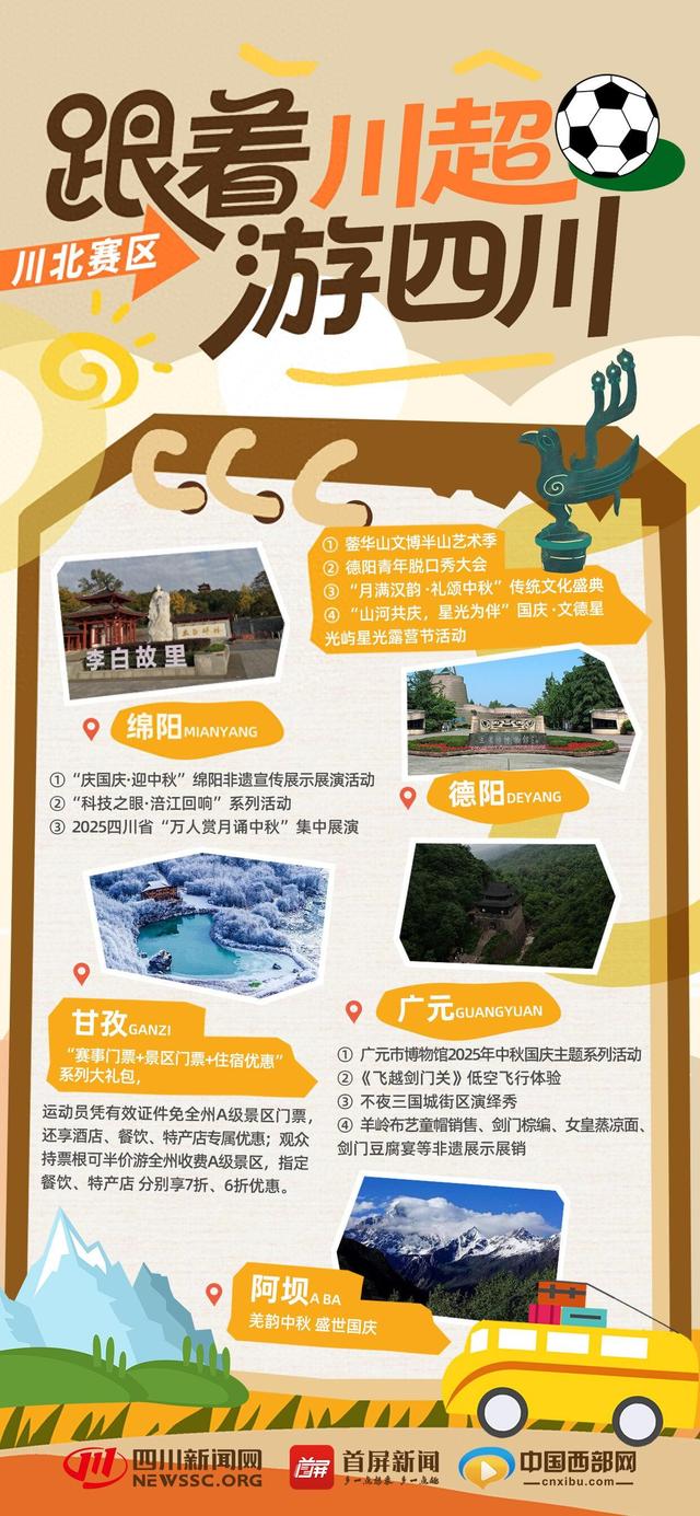放心吧，黄金周川北五城的精彩活动少不了你的！玩不完根本玩不完 | 看“川超”游四川