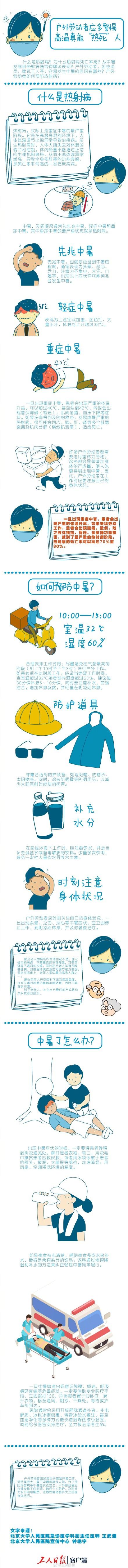 容易中暑的原因（高温警惕热射病）
