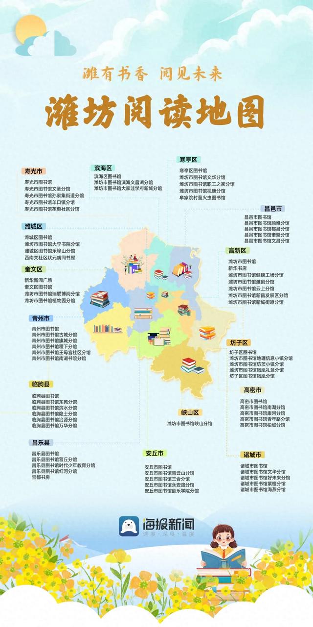 市级名单！坊子5家入围！