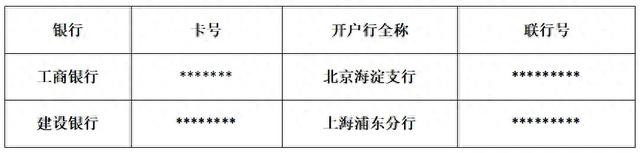 怎么看银行卡的开户行是哪个支行(银行卡开户行怎么查1分钟告诉你)