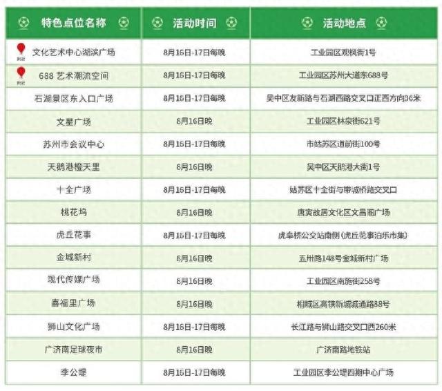 今晚苏州主场迎战泰州，苏州全市15个足球夜市将组织转播