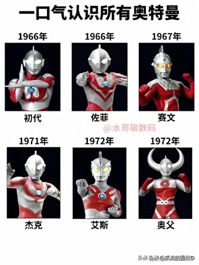 小o想看奥特曼（一口气认识所有奥特曼）