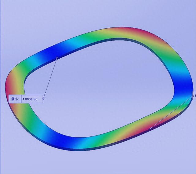 弹簧优化设计（深度拆解三众以CAE仿真为核心）