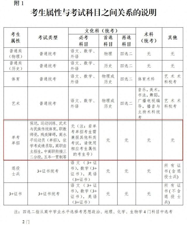 2025年10月3日 第5页
