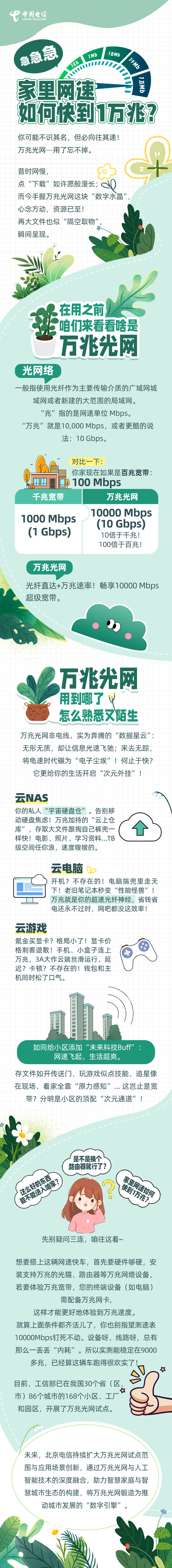 急急急！家里网速如何快到1万兆？