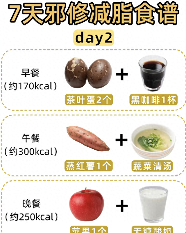又瘦3斤：7天“邪修”减脂食谱，真的好掉秤！