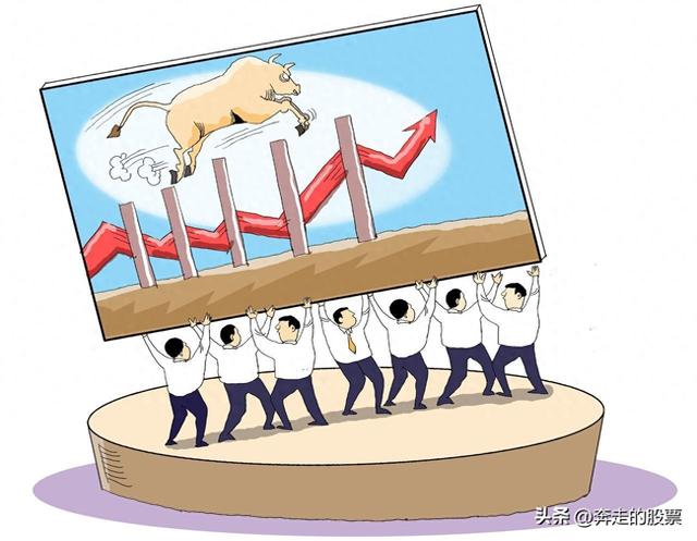 问小白-奔奔看盘：周线能否见顶？下周A股，会大跌吗(1)