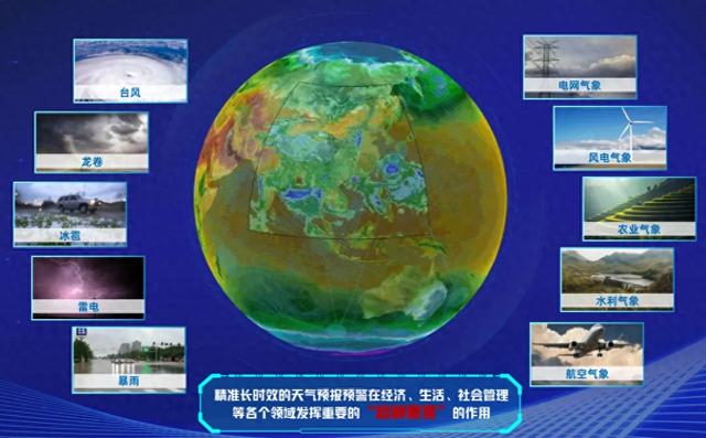 展优化(人工智能预报模型风清风雷风顺优化升级展身手)