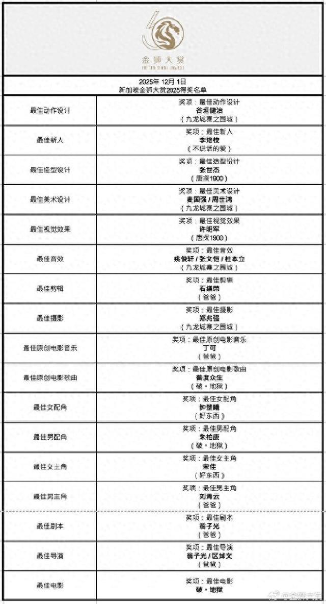 确认了！是知名女演员宋佳