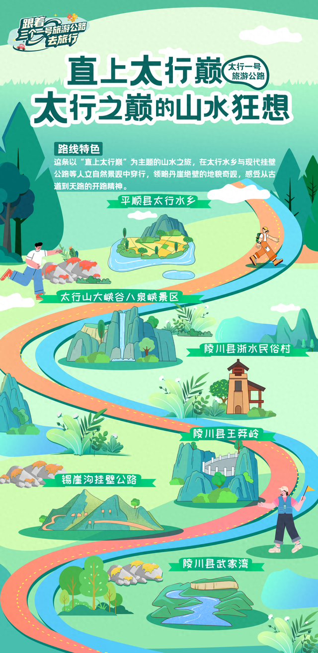 一路山河一路歌！11条主题线路，跟着三个“一号旅游公路”自驾游山西