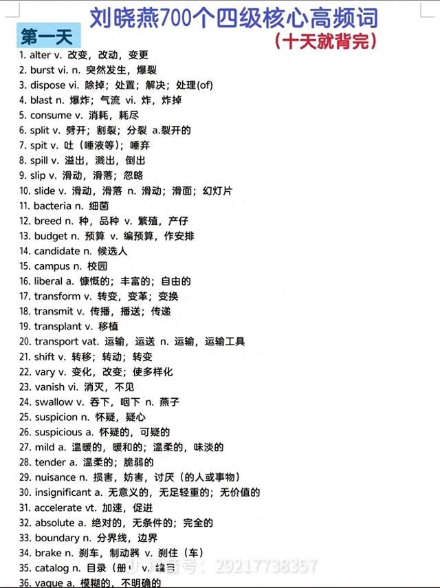 当然英语是啥当然英语怎么读（英语四六级高频核心700词一）