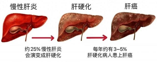 朋明德