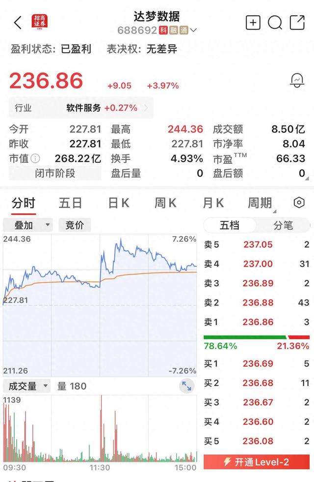 “国产数据库第一股”三天两发公告：有高管被立案调查