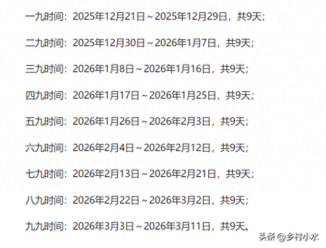 今冬最冷时间表出炉了，啥时候最冷？2026年春节冷不冷？早了解