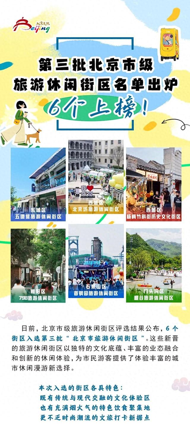 首钢园休闲街区入选！第三批北京市级旅游休闲街区名单已公布