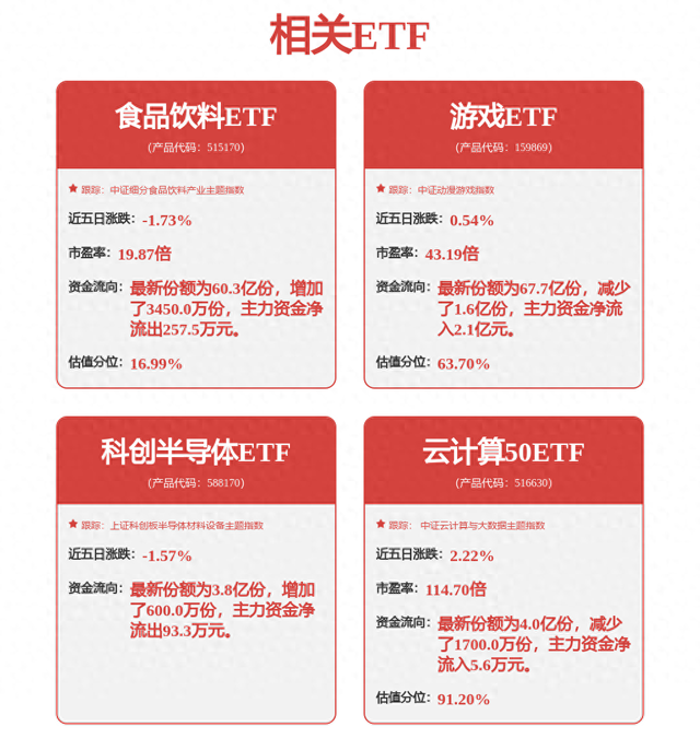 科大讯飞：完成MoE和强化学习等算法在昇腾算力上的适配优化