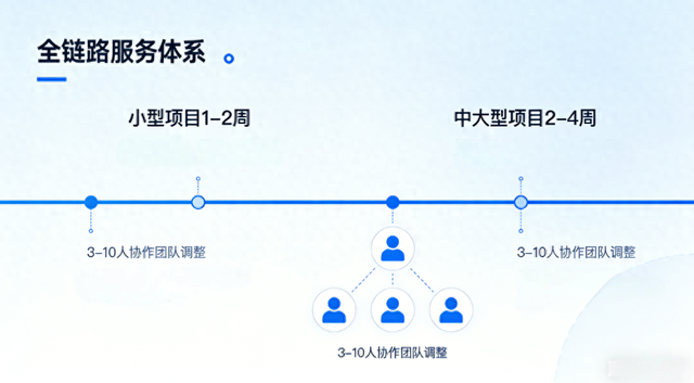 嘉兴百度优化（2026年1月嘉兴GEO优化优质服务商推荐指南）
