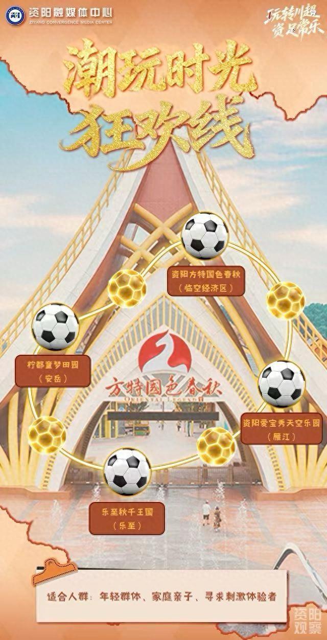 玩转川超 资足常乐丨接住！资阳向你发射四颗“假期精彩球”！