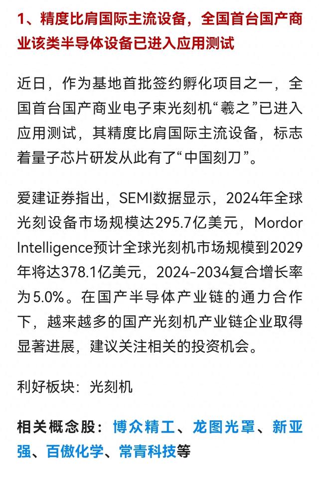 【明日短线风口】光刻机+人形机器人迎风口