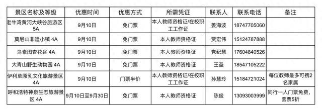 教师节，内蒙古111个景区免费