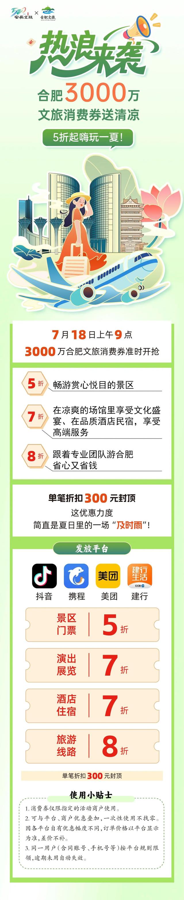 热浪来袭？合肥 3000 万文旅消费券送清凉，5 折起嗨玩一夏！ | 皖美夏日