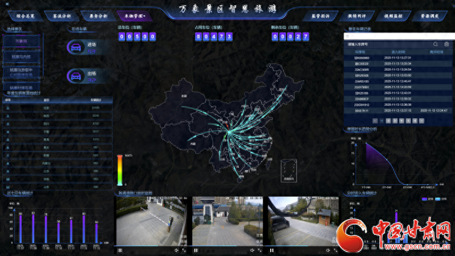 陇南武都：智慧赋能 全域旅游管理效率提升40%