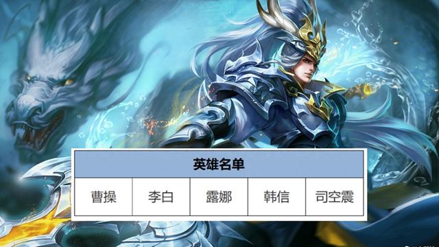 优化的韩信（体验服S41赛季那些容易忽略的优化）