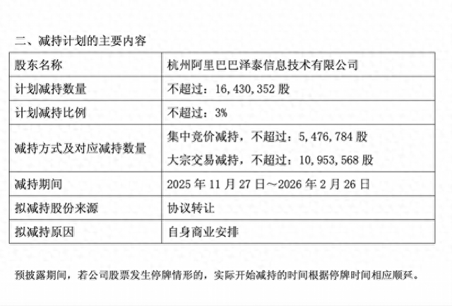 连锁生鲜超市三江购物再遭阿里减持，与盒马合作不再续签