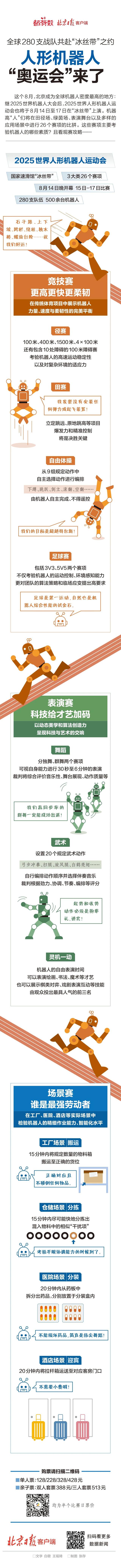 机器人“奥运会”来了，赛跑、斗舞……一图指南！