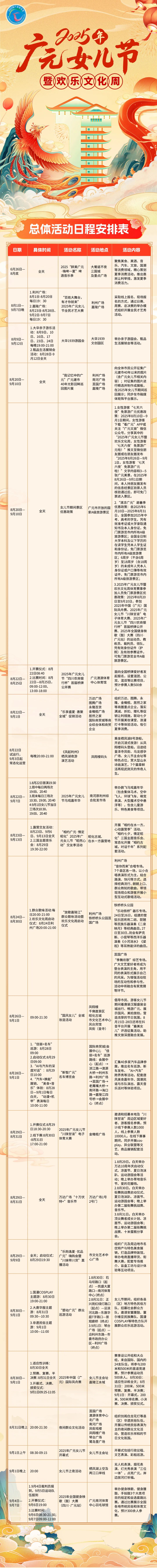 2025年广元女儿节 | 精彩早知道，这张长图你收藏了吗？