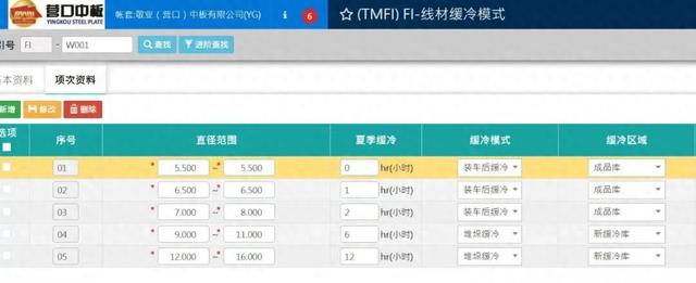 敬业营口中板线材智能缓冷管控系统上线
