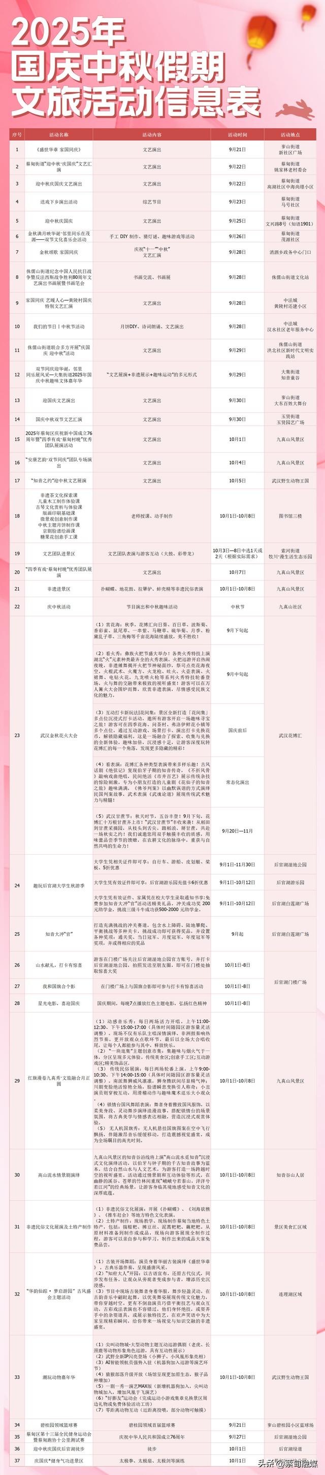 双节何必远行？拿捏松弛感，宝藏蔡甸在等你！