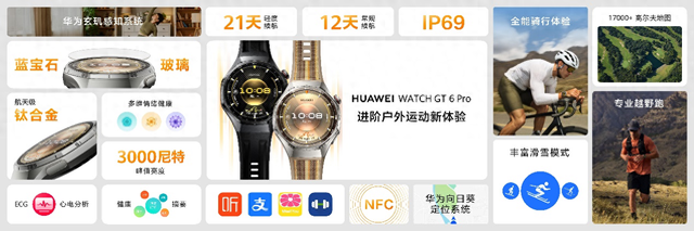 智能手表可识别12种情绪状态，华为线上发布穿戴音频新品