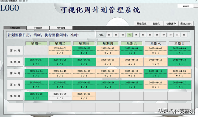 可视化周计划管理系统 1.0