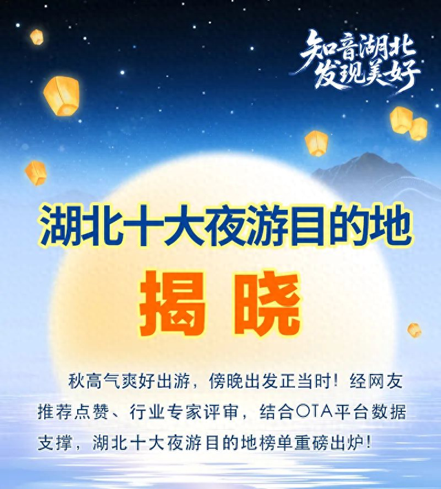 越夜越精彩！木兰不夜城入选湖北十大夜游目的地