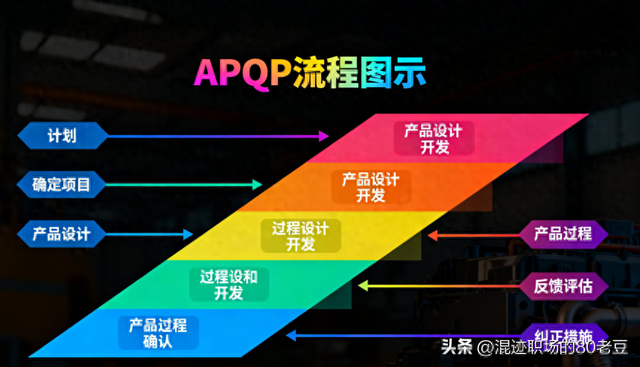 2025年11月14日 第16页