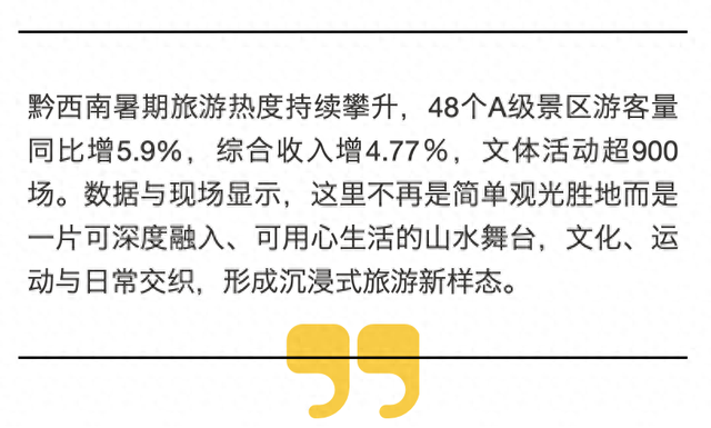 避暑之外，更有多彩生活——黔西南州暑期旅游多维度焕发新活力