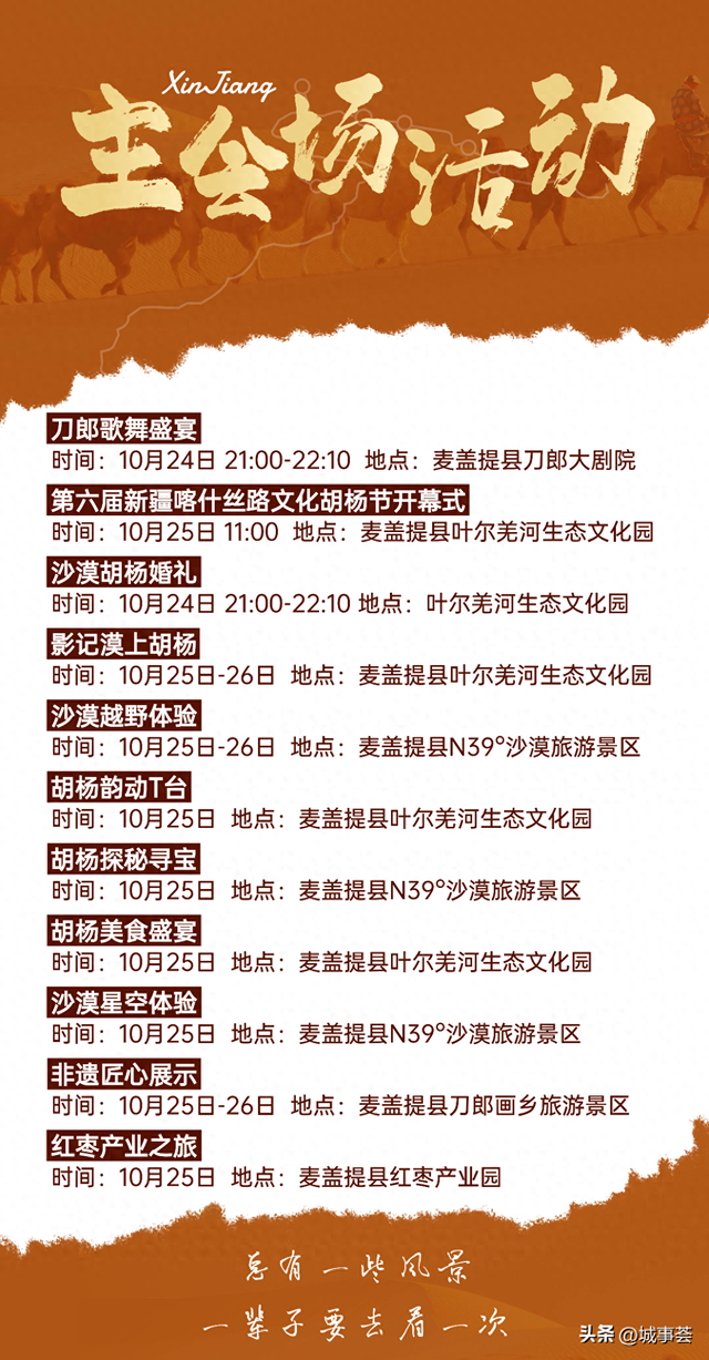 别再问喀什胡杨啥时候最美！喀什胡杨节全攻略→