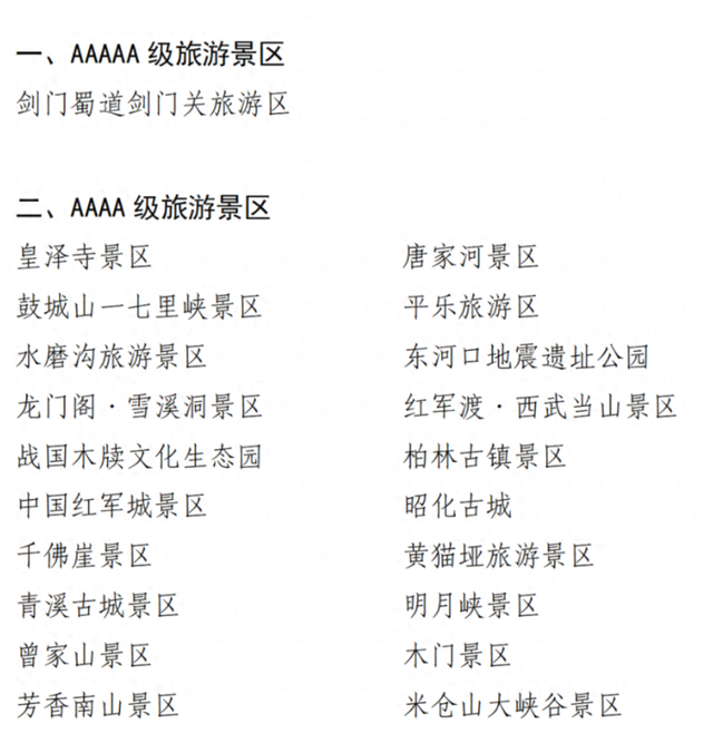 重磅福利！高层次和急需紧缺人才考生，免费畅玩广元！