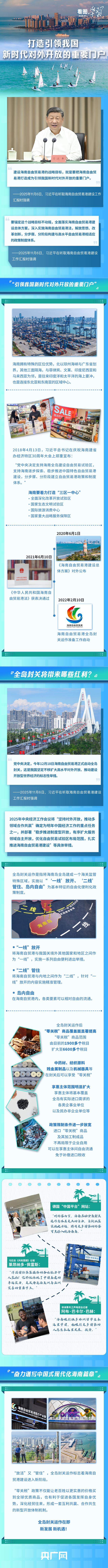 看图学习丨打造引领我国新时代对外开放的重要门户