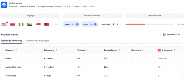 Googleplay关键词优化（新手必读8步搞定ASO关键词研究）
