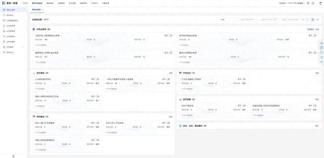 更“懂”行的人工智能+｜报表做“减法”，“一表通”以数智之力减基层之负