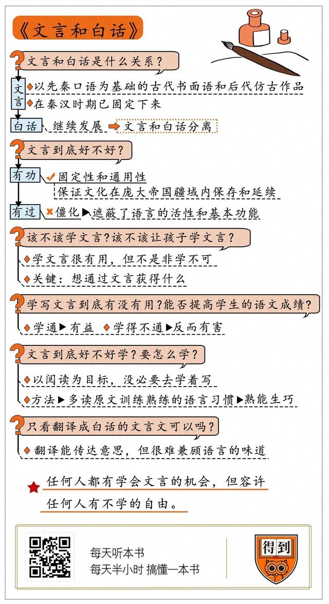 有没有什么能把白话文翻译成文言文的软件？（文言和白话白话为什么能取代文言文）