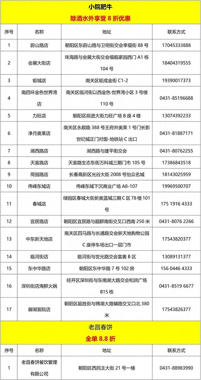 持长春这5家雪场票根，吃饭打折