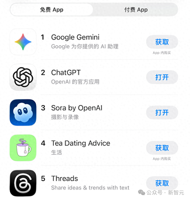 丛林大冒险2奥特曼（奥特曼一张脸引爆全球狂欢Sora 2冲上APP榜第三）