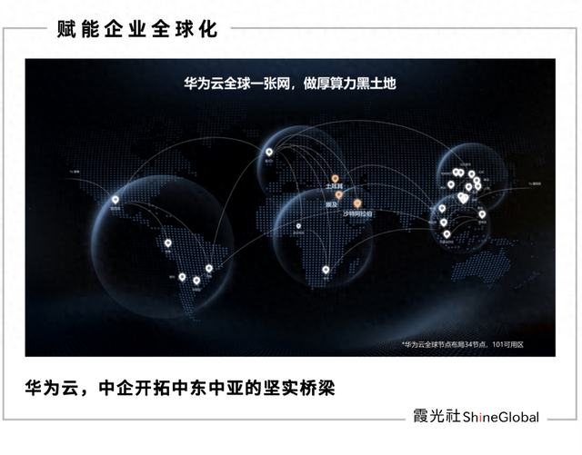 同行者说：驶向中东中亚蓝海，我们与华为云的这一年